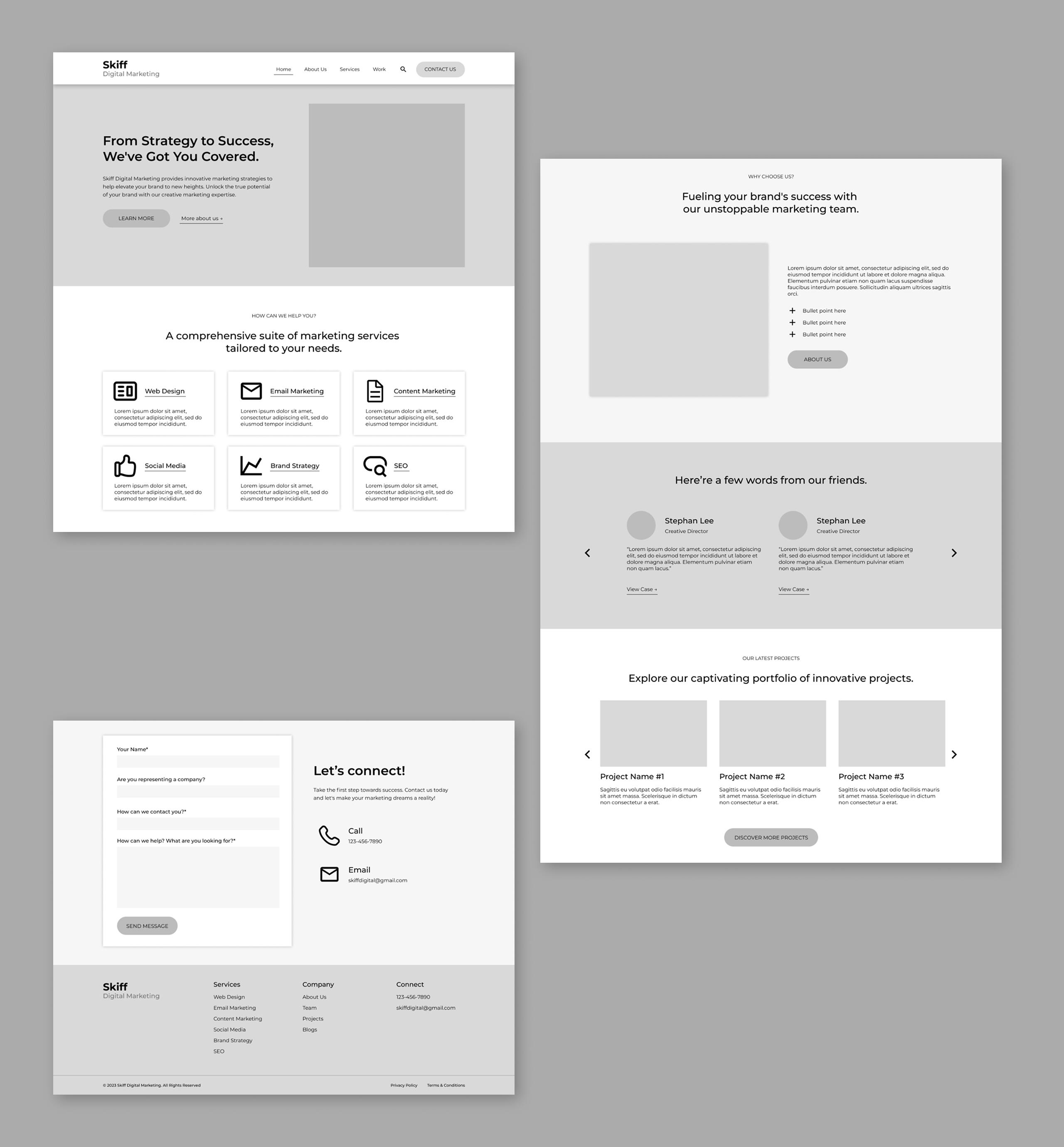 High Fidelity Wireframe High Fidelity Wireframe